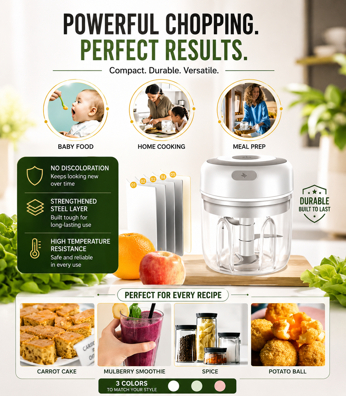 plughouse Portable Mini Chopper