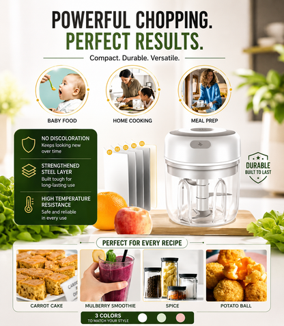 plughouse Portable Mini Chopper